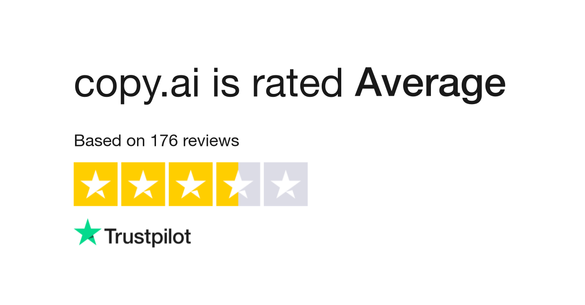 Copy.ai Reviews: Customers Express Disappointment with the AI Writing Tool