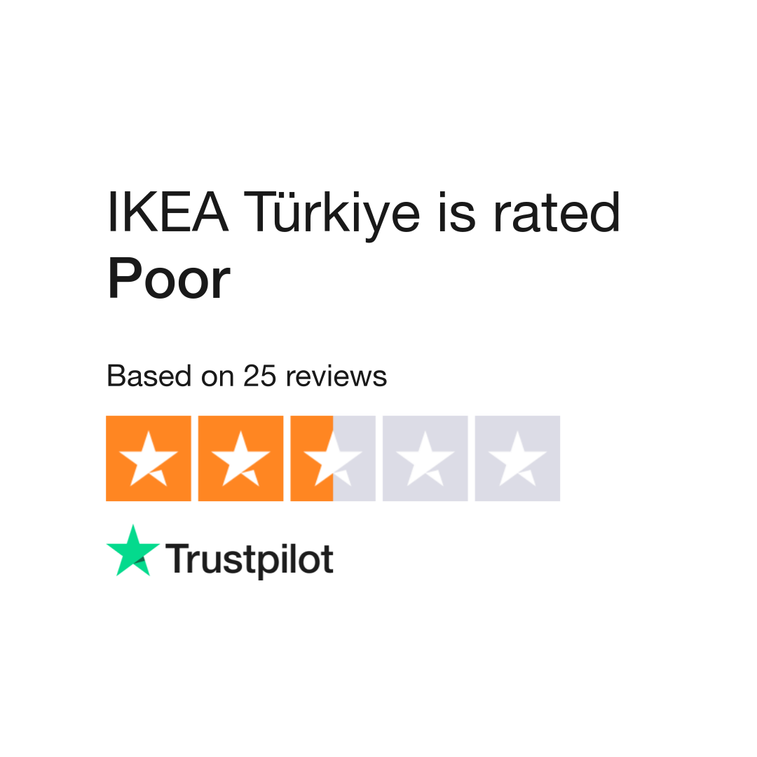 Disappointing Online Shopping Experience at IKEA Turkey