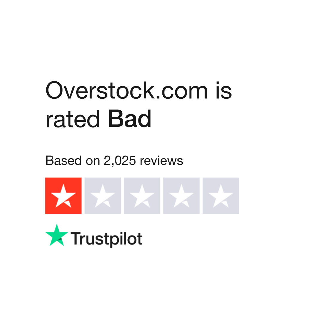 Overstock.com: Customers Express Dissatisfaction with Shipping, Incorrect Products, and Poor Customer Service