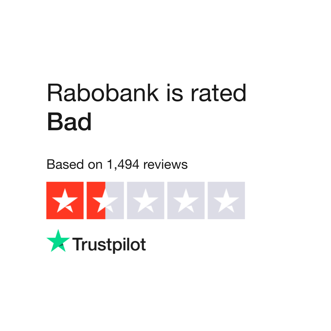 Customers Express Dissatisfaction with Rabobank's Services