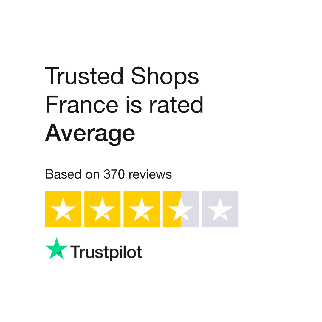 Trusted Shops Reviews: Is it worth it?