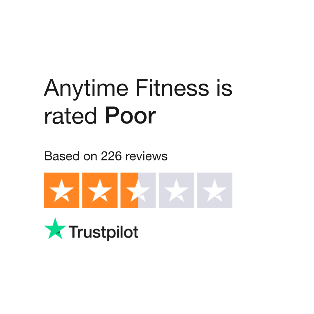Mixed Reviews for Anytime Fitness