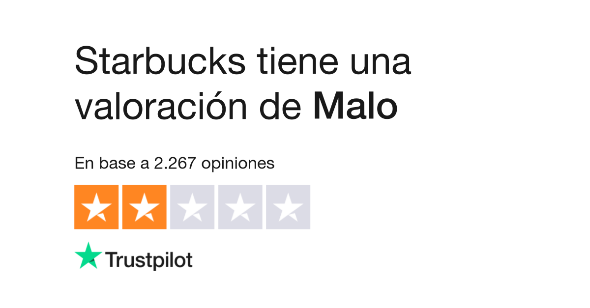 Recent Negative Reviews and Calls for Boycott of Starbucks
